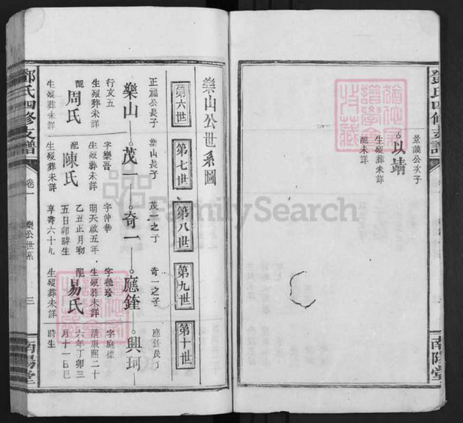江西省宜春市袁州区邓氏南阳堂族谱-邓氏四修支谱.pdf电子版插图3