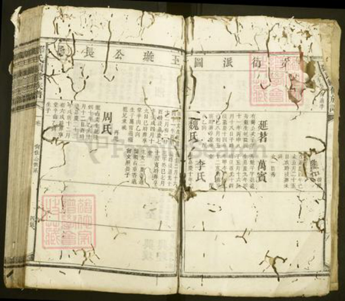 湖南省怀化市溆浦县邓氏族谱-邓氏续修族谱.pdf电子版插图4
