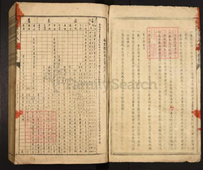 江西省赣州市南康区邓氏族谱-南埜邓氏合修族谱.pdf电子版插图4