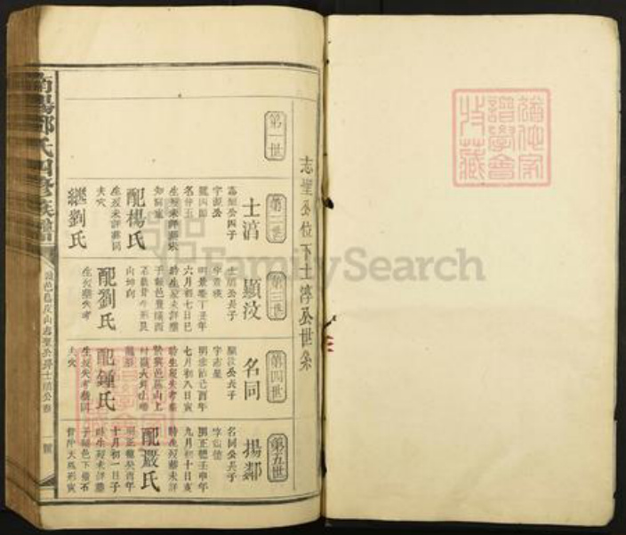 河南省南阳市邓氏族谱-南阳邓氏四修族谱.pdf电子版插图1