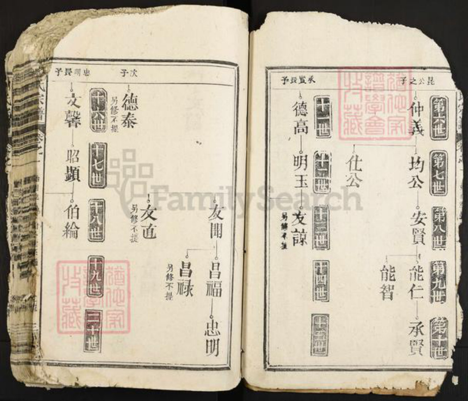 江西省上饶市铅山县湖坊镇邓氏三登堂族谱-邓氏宗谱.pdf电子版插图2
