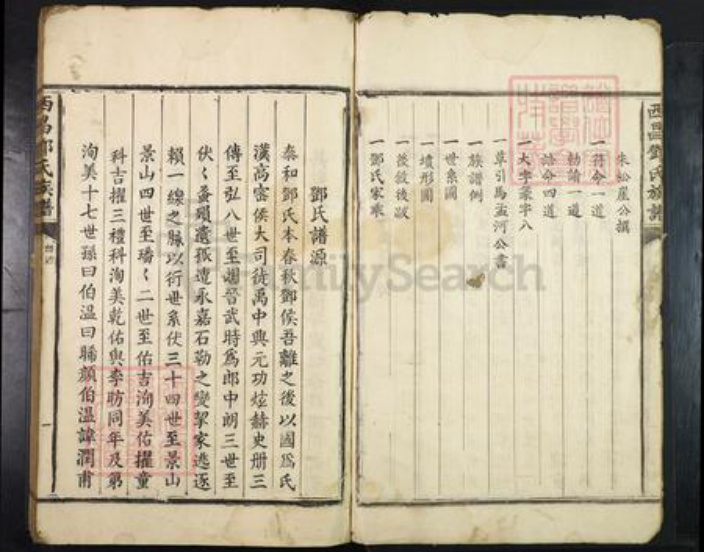 江西省吉安市泰和市邓氏族谱-西昌邓氏族谱.pdf电子版插图2