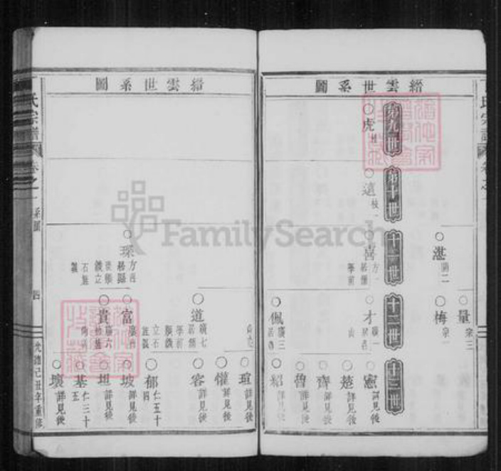 浙江省台州市温岭市温岭丁氏族谱-[浙江缙云]治前丁氏宗谱.pdf电子版插图4