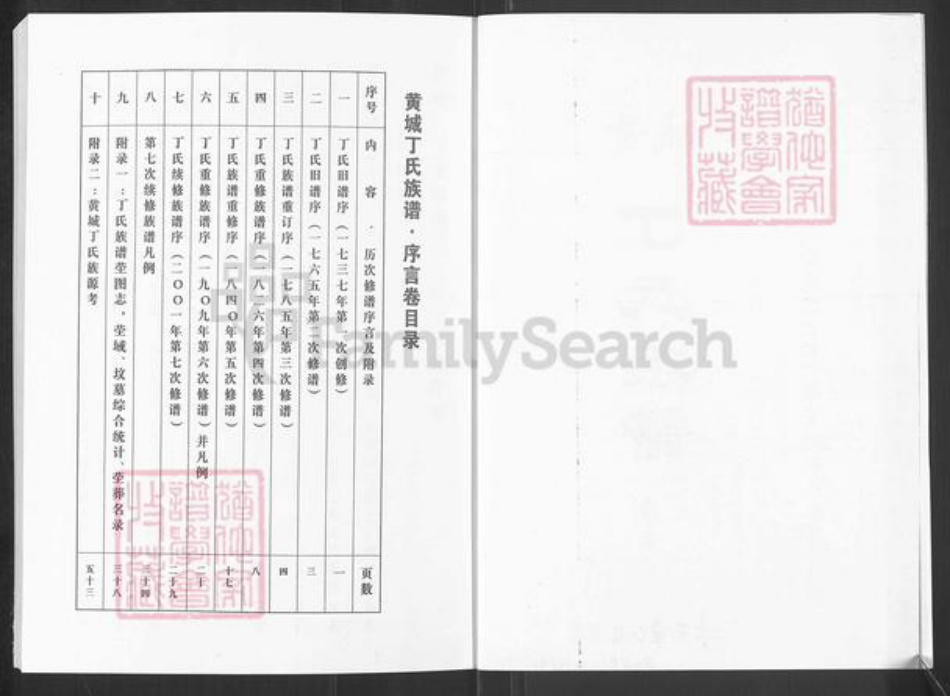 山东省烟台市龙口市丁氏族谱-丁氏族谱.pdf电子版插图3