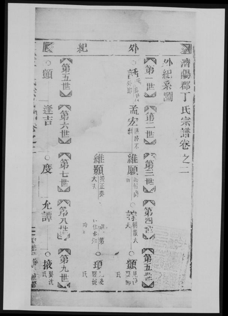 浙江省丁氏族谱-五云丁氏宗谱[总卷数不详].pdf电子版插图2