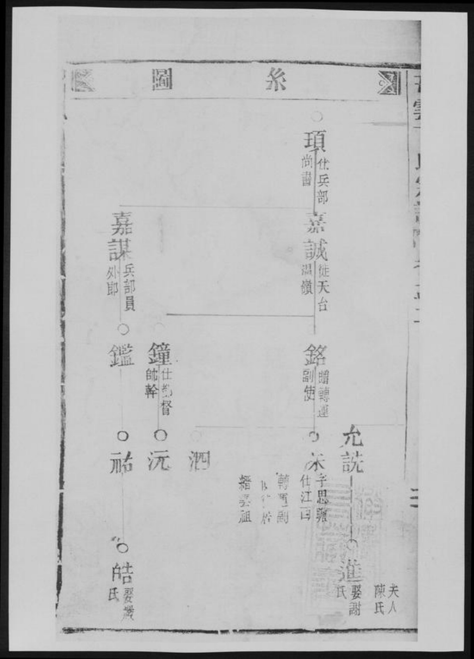 浙江省丁氏族谱-五云丁氏宗谱[总卷数不详].pdf电子版插图5