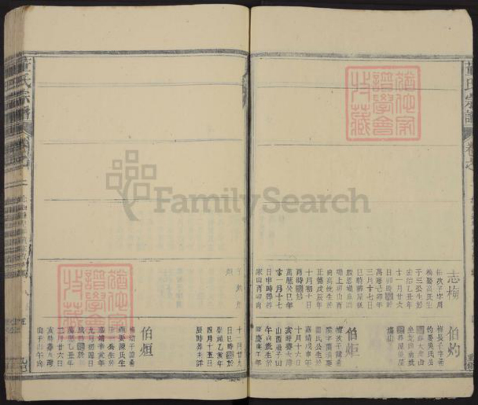 江西省九江市湖口县舜德乡董氏族谱-董氏宗谱.pdf电子版插图5