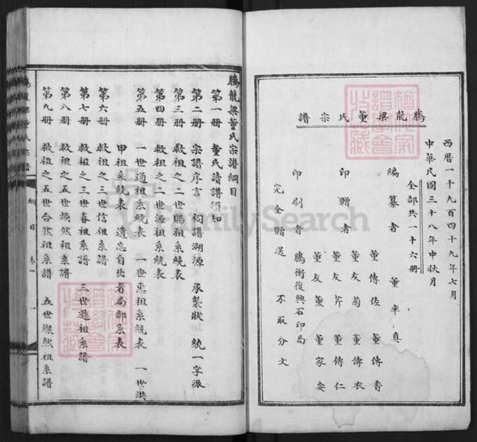 云南省保山市腾冲市腾越董氏族谱-腾龙梁董氏宗谱.pdf电子版插图1 云南省保山市腾冲市腾越董氏族谱-腾龙梁董氏宗谱.pdf电子版插图1