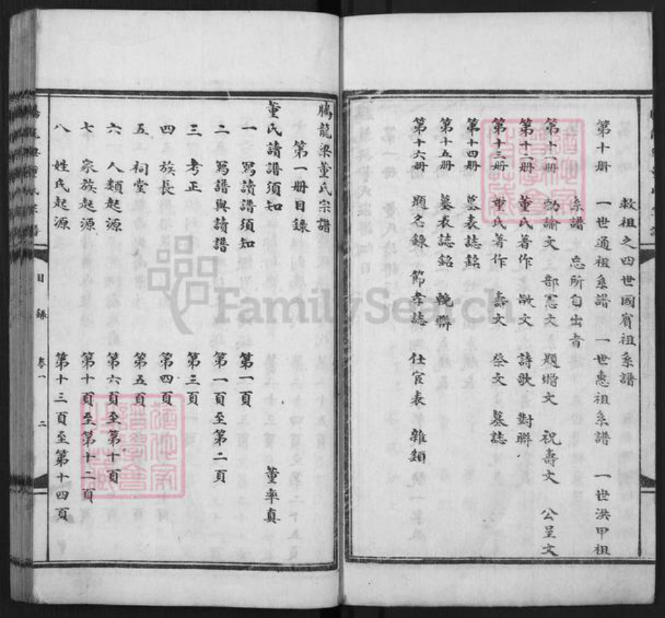 云南省保山市腾冲市腾越董氏族谱-腾龙梁董氏宗谱.pdf电子版插图2 云南省保山市腾冲市腾越董氏族谱-腾龙梁董氏宗谱.pdf电子版插图2