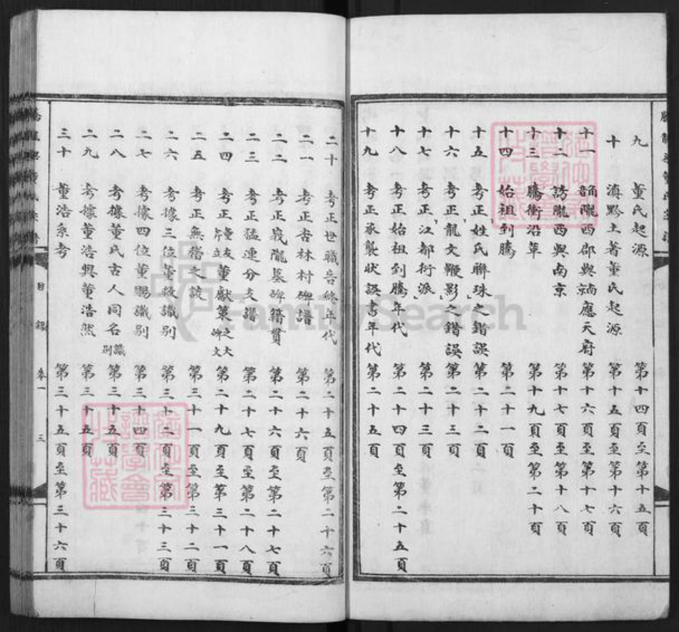 云南省保山市腾冲市腾越董氏族谱-腾龙梁董氏宗谱.pdf电子版插图3 云南省保山市腾冲市腾越董氏族谱-腾龙梁董氏宗谱.pdf电子版插图3