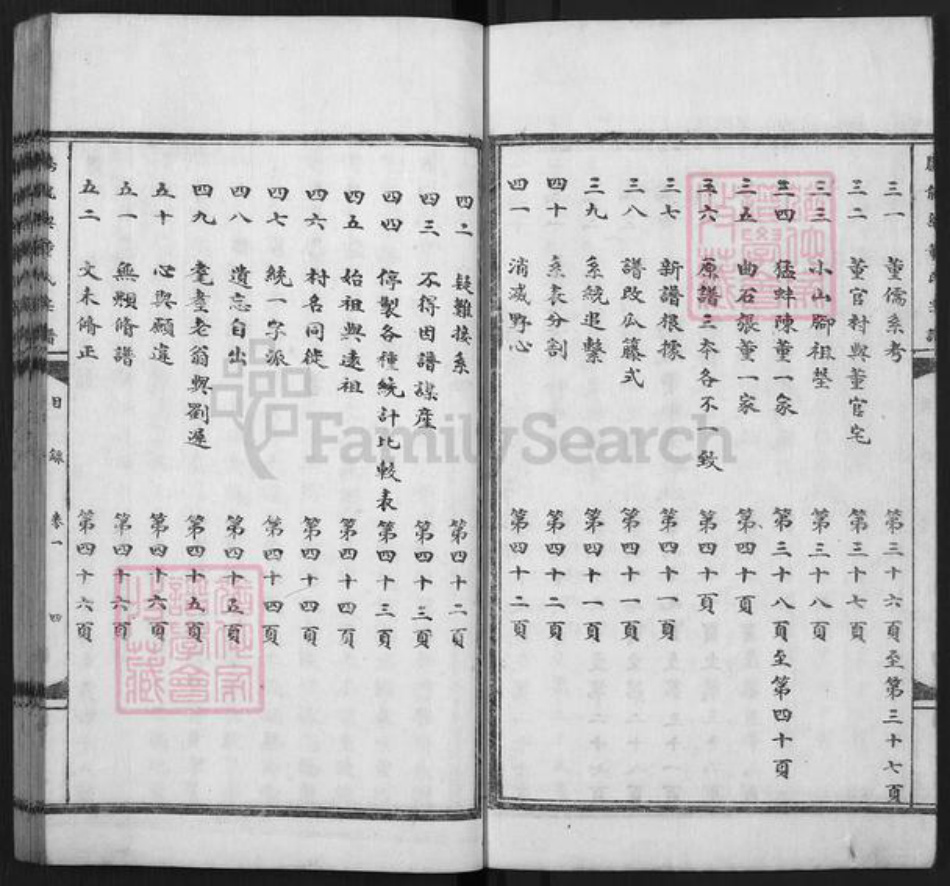 云南省保山市腾冲市腾越董氏族谱-腾龙梁董氏宗谱.pdf电子版插图4 云南省保山市腾冲市腾越董氏族谱-腾龙梁董氏宗谱.pdf电子版插图4