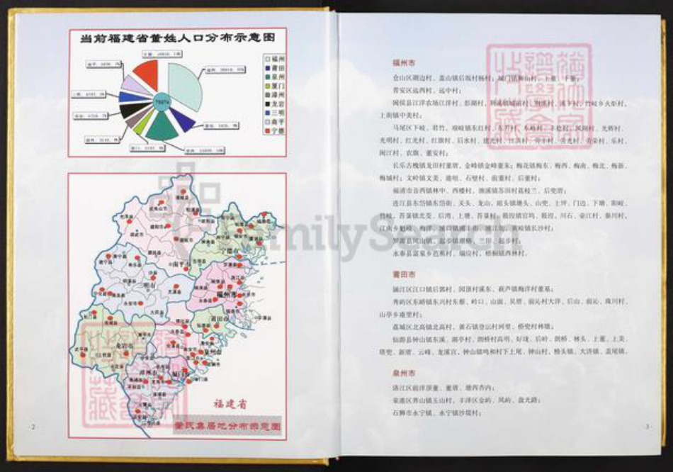 福建省福州市长乐区董氏族谱-八闽董氏汇谱.pdf电子版插图1