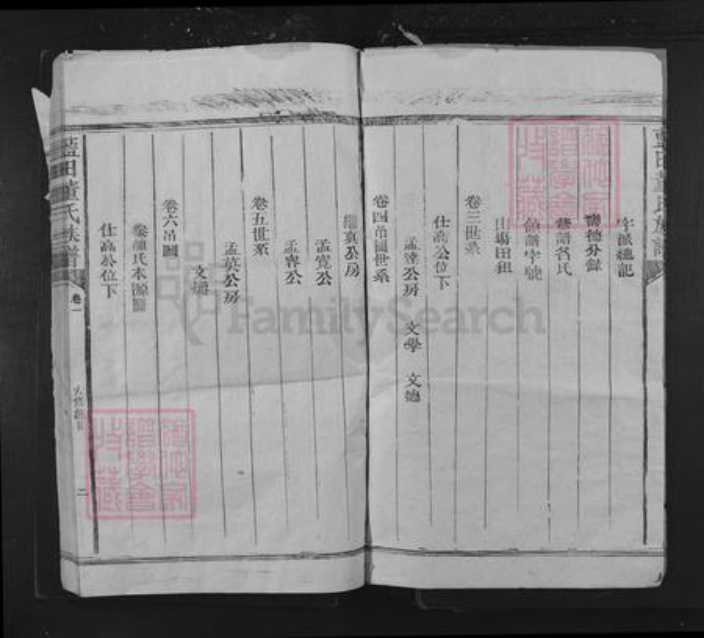 福建省三明市建宁县溪口镇董氏永贤堂族谱-蓝田董氏族谱.pdf电子版插图2