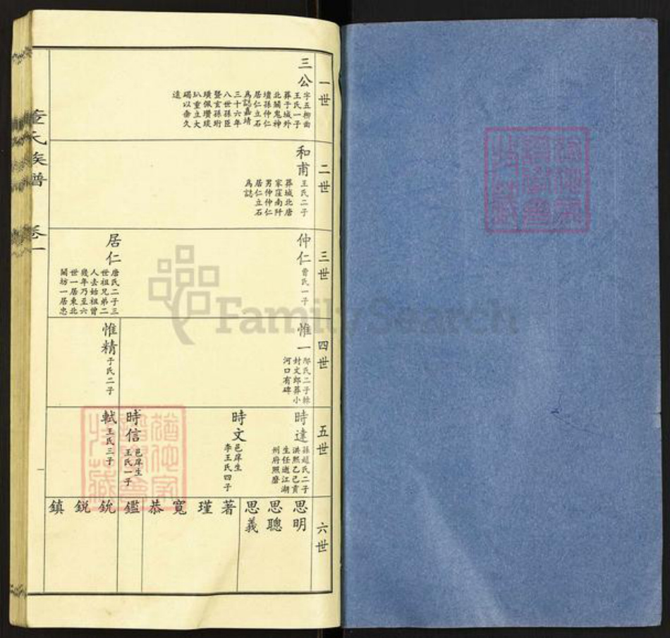 山东省烟台市莱阳市董氏族谱-董氏宗谱.pdf电子版插图1