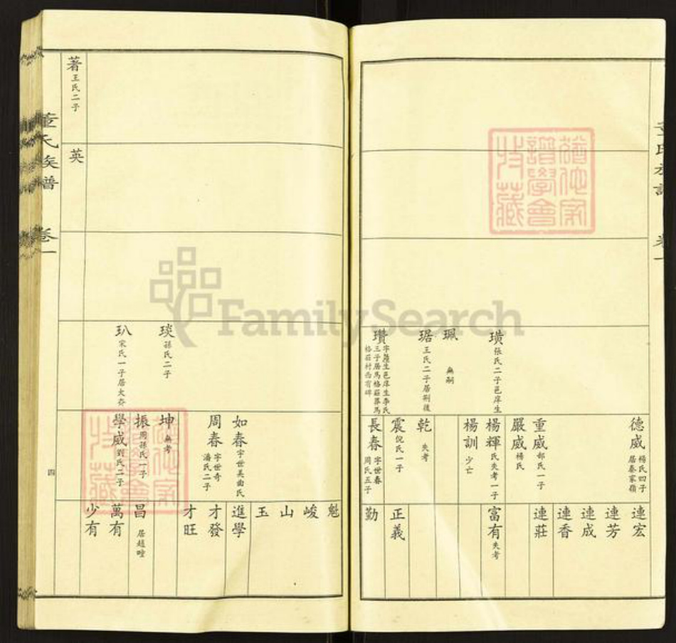 山东省烟台市莱阳市董氏族谱-董氏宗谱.pdf电子版插图4