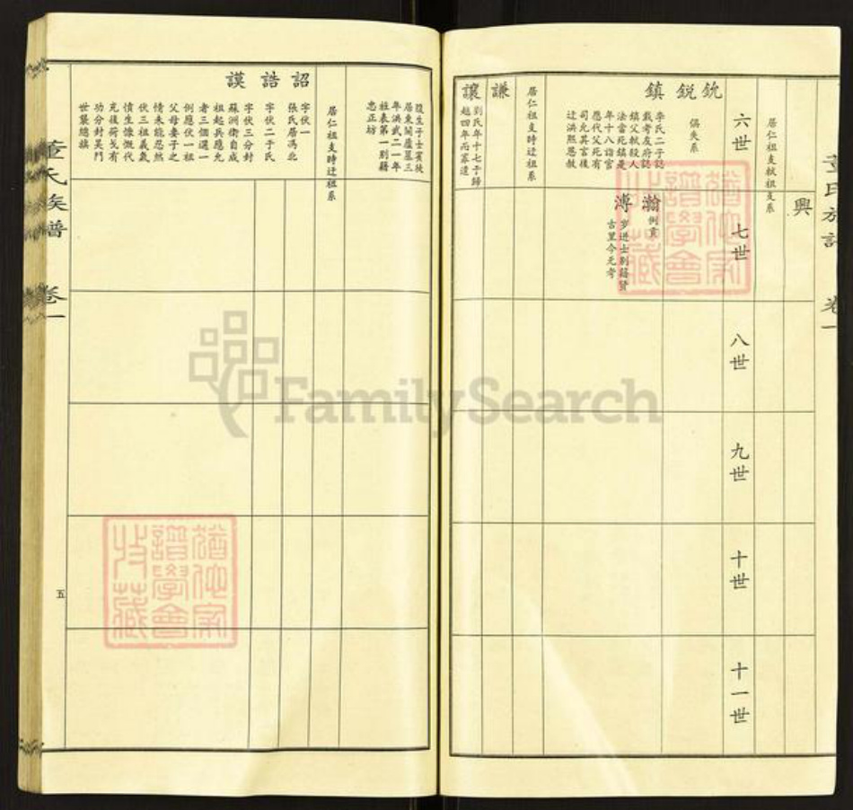 山东省烟台市莱阳市董氏族谱-董氏宗谱.pdf电子版插图5