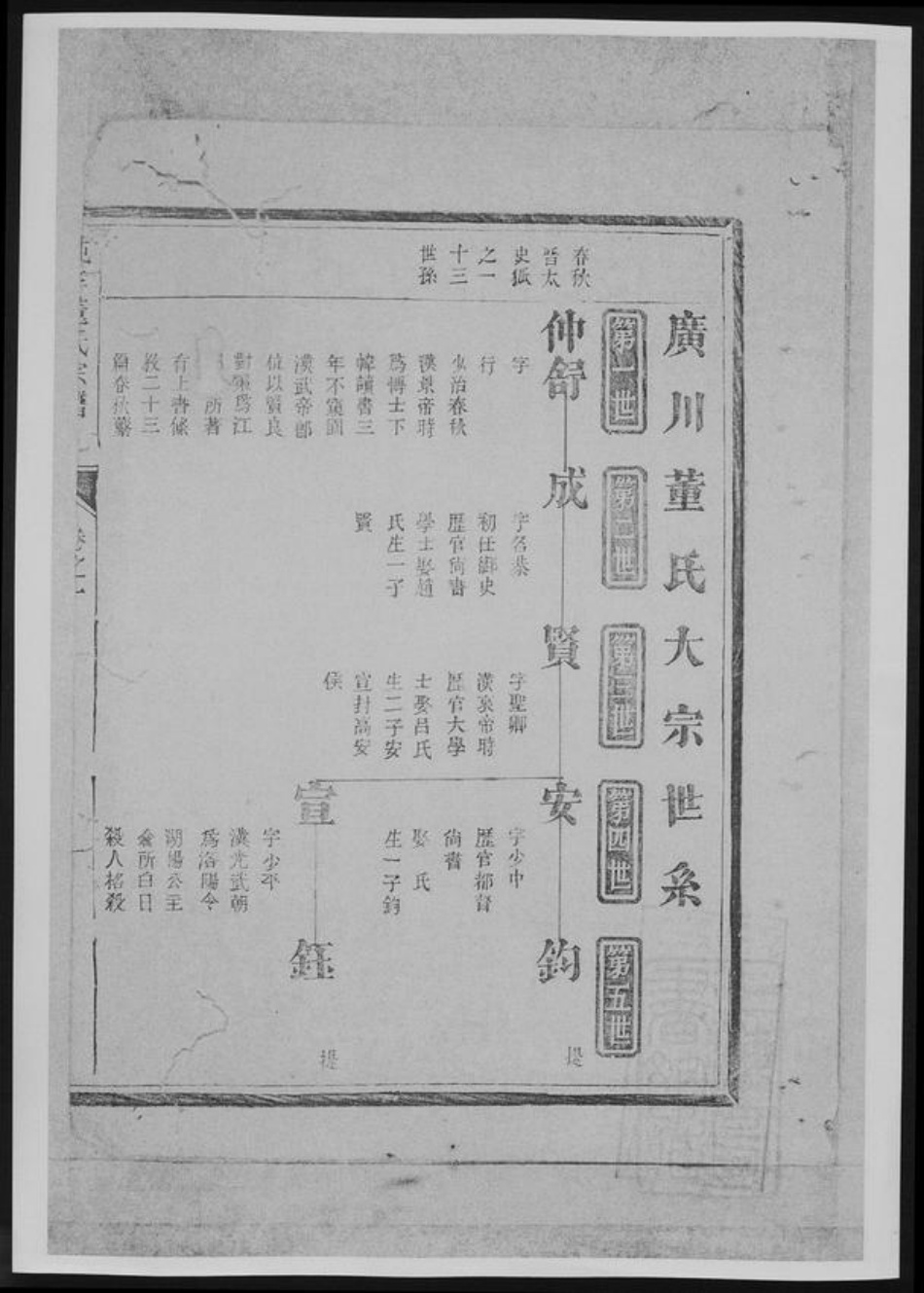 河北省衡水市董氏族谱-纯孝董氏宗谱[总卷数不详].pdf电子版插图4