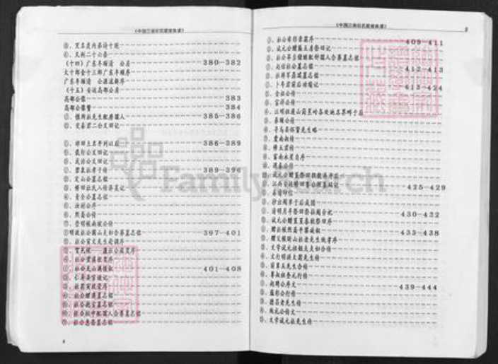 江西省赣州市安远县杜氏京兆堂族谱-杜氏族谱.pdf电子版插图5