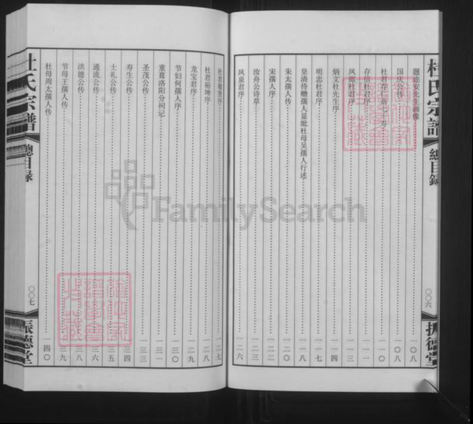 江苏省常州市武进县洛阳镇杜氏振德堂族谱-杜氏宗谱.pdf电子版插图5