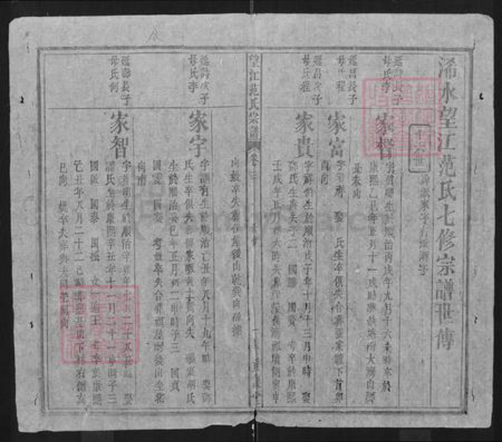 湖北省黄冈市浠水县绿杨乡范氏廉让堂族谱-望江范氏宗谱.pdf电子版插图1