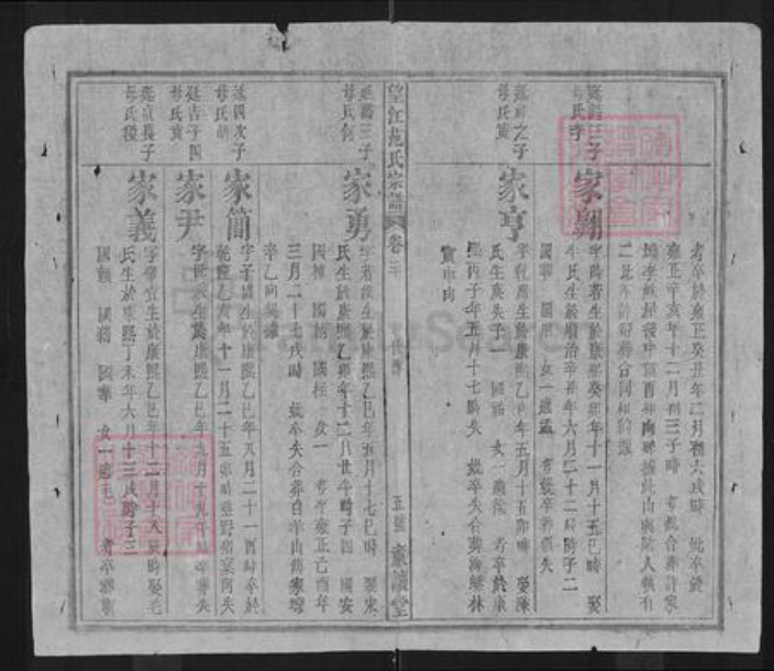 湖北省黄冈市浠水县绿杨乡范氏廉让堂族谱-望江范氏宗谱.pdf电子版插图5