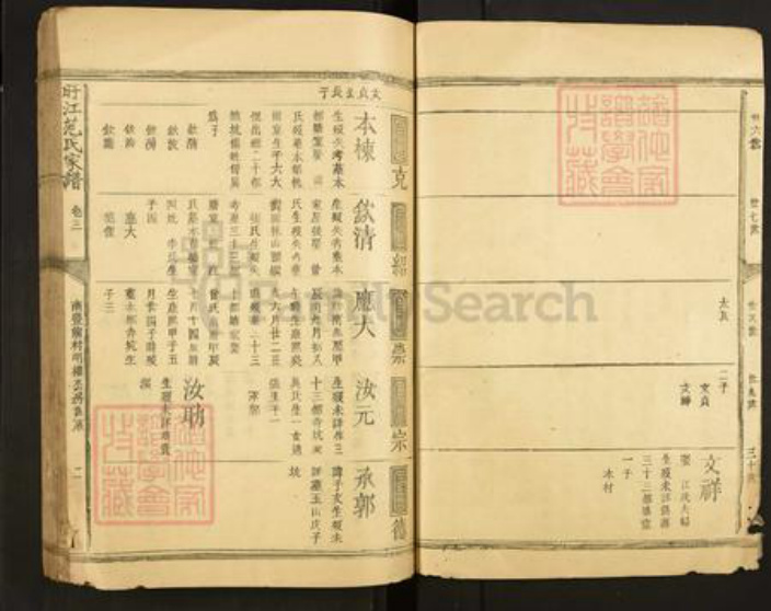 江西省抚州市南城县范氏族谱-盱江范氏七修宗谱.pdf电子版插图2