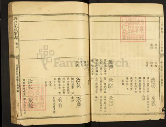 江西省抚州市南城县范氏族谱-盱江范氏七修宗谱.pdf电子版插图3