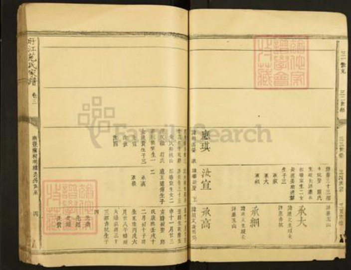 江西省抚州市南城县范氏族谱-盱江范氏七修宗谱.pdf电子版插图4