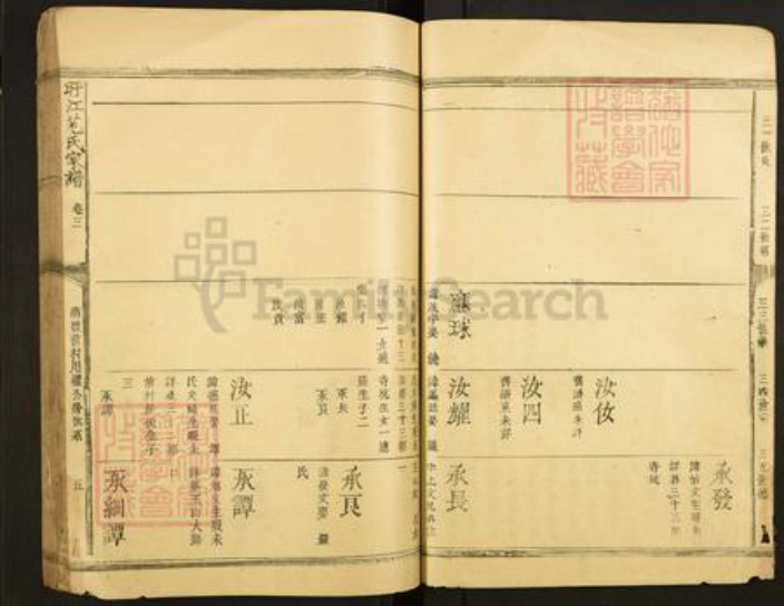 江西省抚州市南城县范氏族谱-盱江范氏七修宗谱.pdf电子版插图5