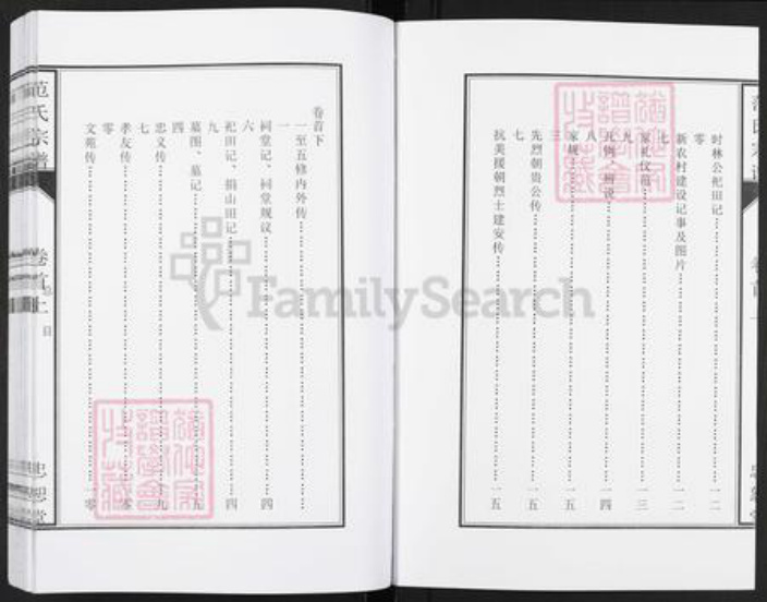 安徽省安庆市望江县长岭镇范氏忠恕堂族谱-范氏宗谱.pdf电子版插图3