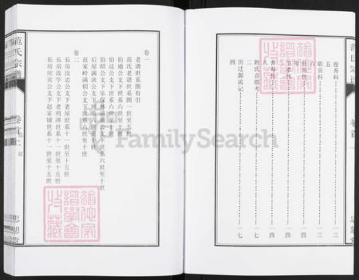 安徽省安庆市望江县长岭镇范氏忠恕堂族谱-范氏宗谱.pdf电子版插图4