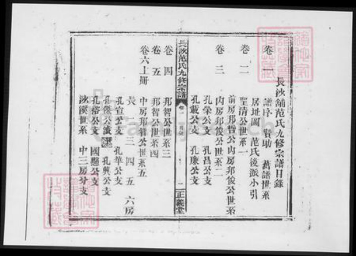 江西省宜春市高安市范氏族谱-长沙铺范氏九修宗谱 [14卷].pdf电子版插图1