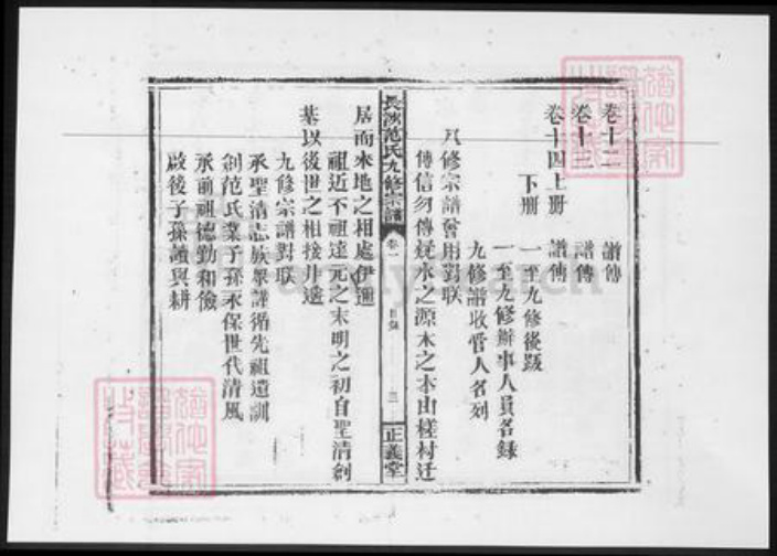 江西省宜春市高安市范氏族谱-长沙铺范氏九修宗谱 [14卷].pdf电子版插图3