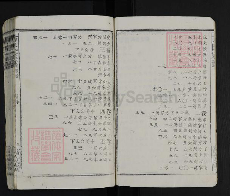 湖北省襄阳市南漳县九集镇方氏富文堂族谱-方氏宗谱.pdf电子版插图4 湖北省襄阳市南漳县九集镇方氏富文堂族谱-方氏宗谱.pdf电子版插图4