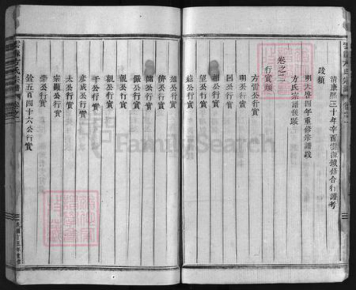浙江省方氏族谱-云源方氏宗谱 [世系6卷,行传16卷,墓图2卷,及卷首].pdf电子版插图4