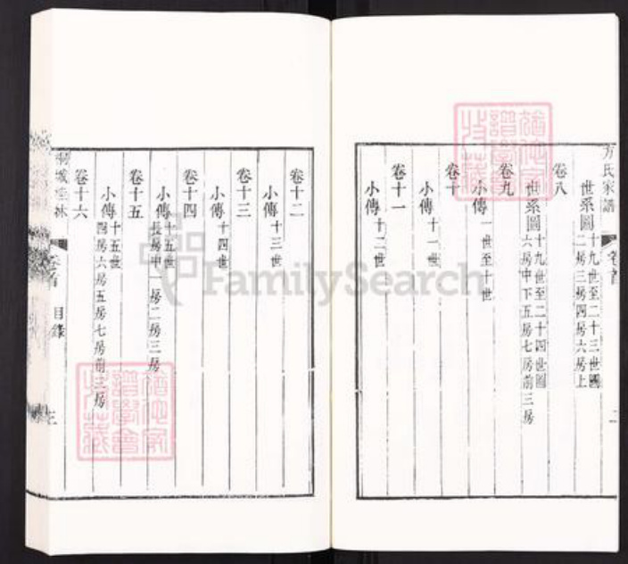 安徽省安庆市桐城市方氏族谱-桐城桂林方氏家谱[66卷首1卷].pdf电子版插图4