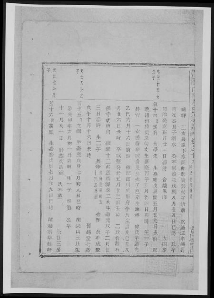 浙江省绍兴诸暨市诸暨方氏族谱-暨阳白门方氏宗谱[总卷数不详].pdf电子版插图5