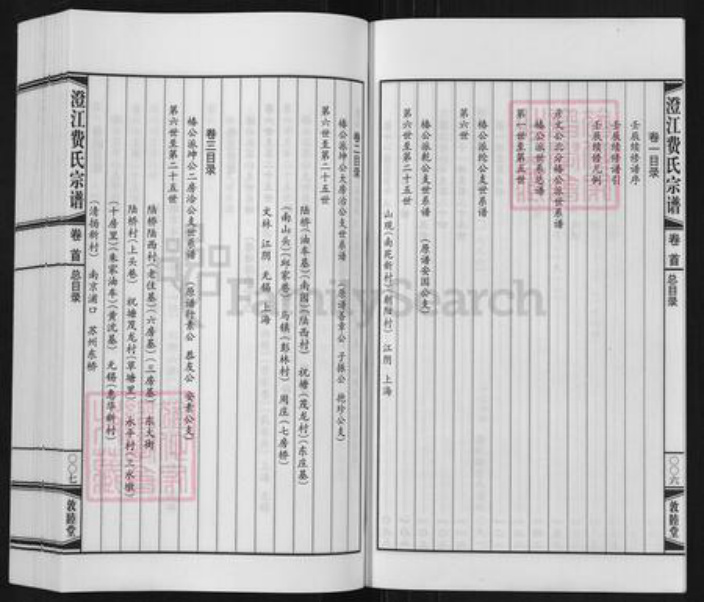 江苏省无锡市江阴市华士镇费氏敦睦堂族谱-澄江费氏宗谱.pdf电子版插图5