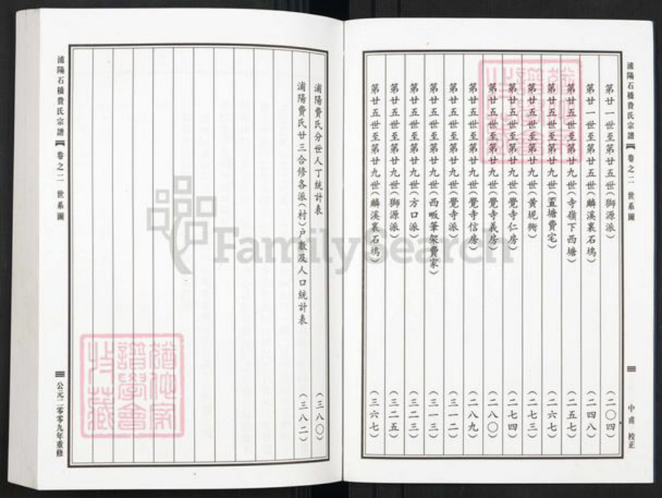 浙江省金华市浦江县费氏族谱-浦阳石桥费氏宗谱.pdf电子版插图4 浙江省金华市浦江县费氏族谱-浦阳石桥费氏宗谱.pdf电子版插图4