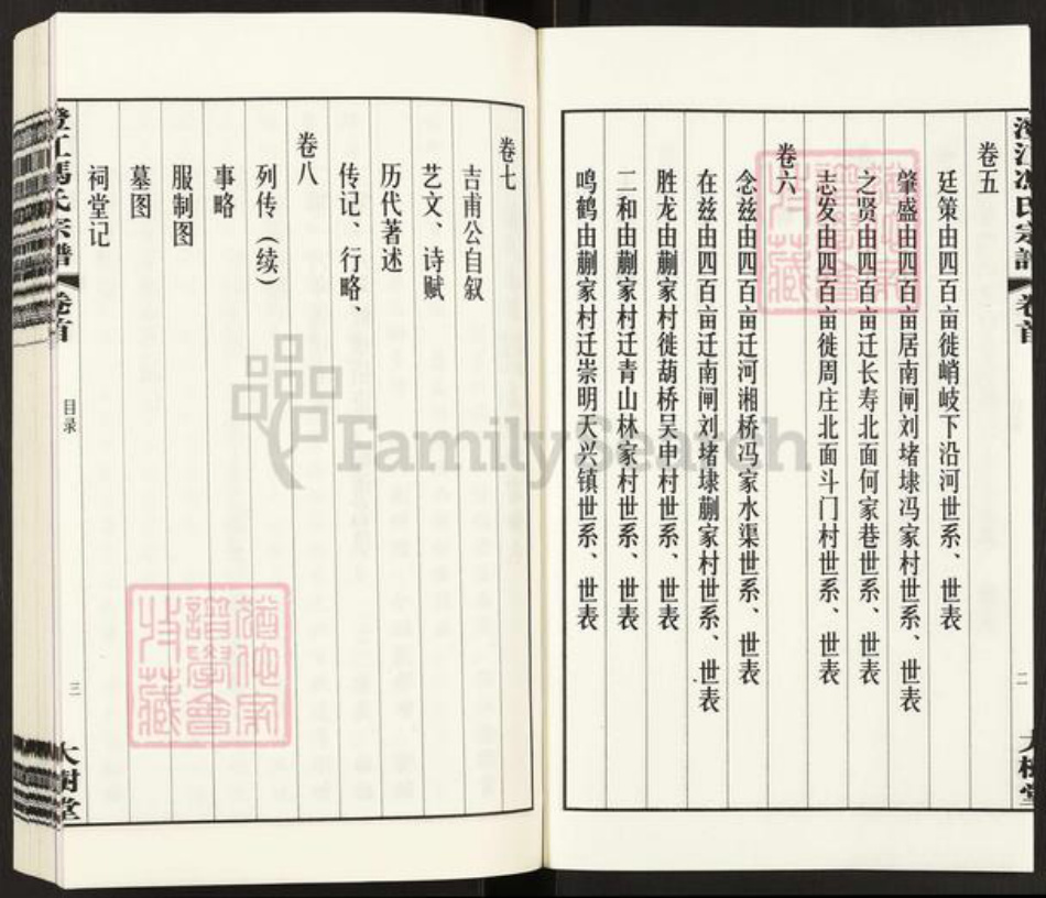 江苏省无锡市江阴市青阳镇冯氏大树堂族谱-澄江冯氏宗谱.pdf电子版插图4