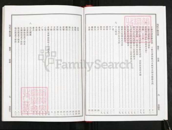 湖北省黄冈市浠水县散花镇冯氏谷诒堂族谱-冯氏宗谱.pdf电子版插图5
