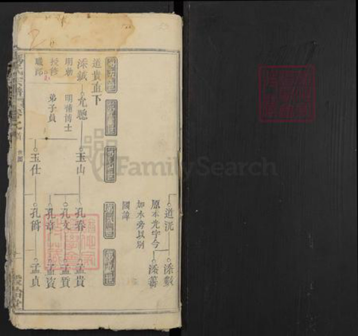 湖北省黄冈市浠水县冯氏谷诒堂族谱-冯氏宗谱.pdf电子版插图1