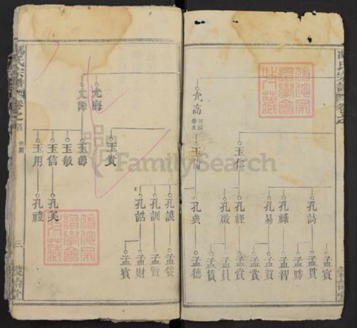 湖北省黄冈市浠水县冯氏谷诒堂族谱-冯氏宗谱.pdf电子版插图2