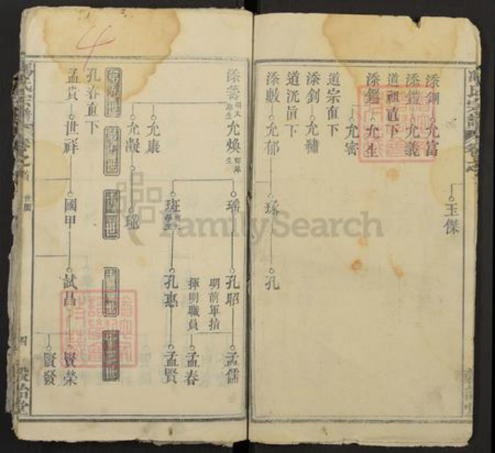 湖北省黄冈市浠水县冯氏谷诒堂族谱-冯氏宗谱.pdf电子版插图3