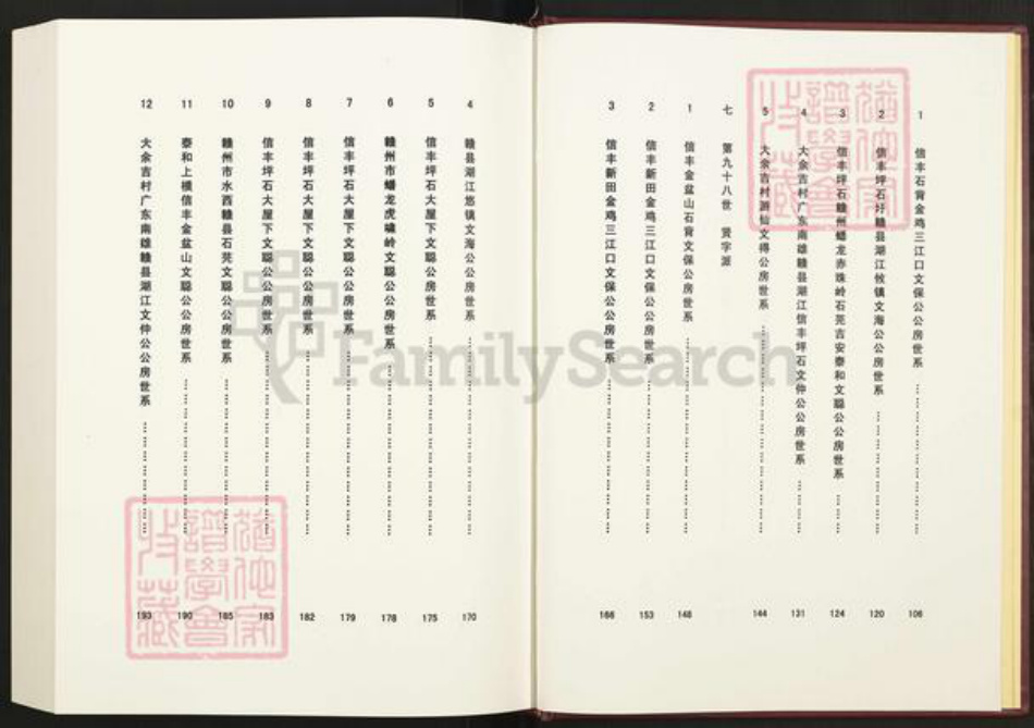 江西省九江市傅氏族谱-中华傅氏通谱.pdf电子版插图4