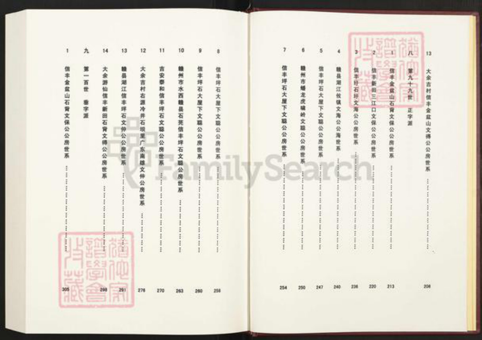 江西省九江市傅氏族谱-中华傅氏通谱.pdf电子版插图5