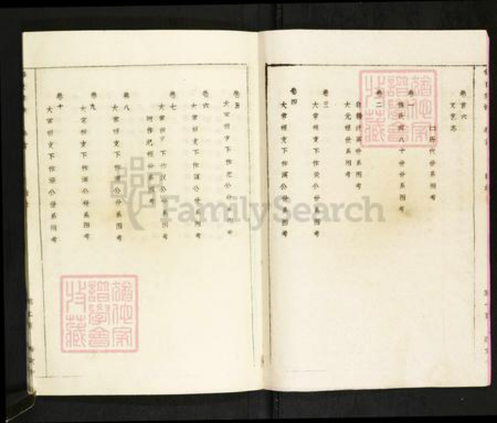 湖北省黄冈市英山县傅氏敦文堂族谱-英山傅氏宗谱.pdf电子版插图2