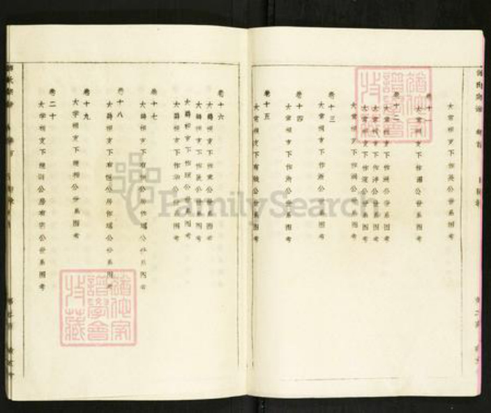 湖北省黄冈市英山县傅氏敦文堂族谱-英山傅氏宗谱.pdf电子版插图3