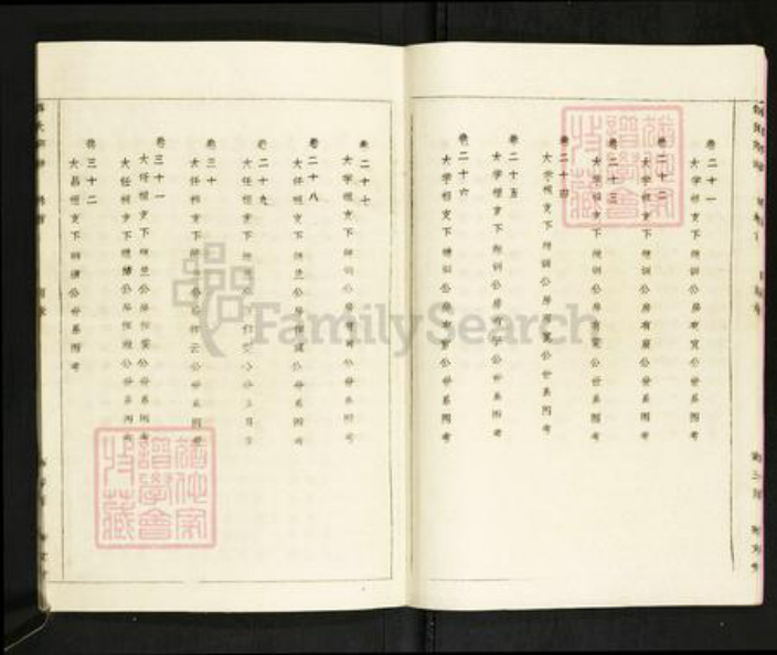 湖北省黄冈市英山县傅氏敦文堂族谱-英山傅氏宗谱.pdf电子版插图4
