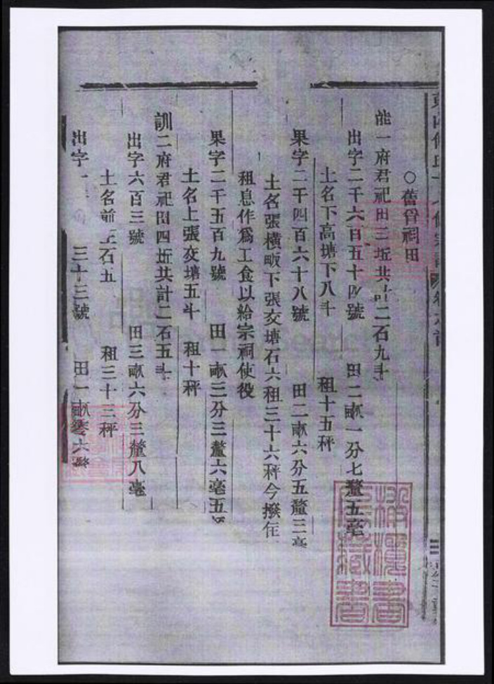 浙江省金华市傅氏族谱-东山傅氏十七修宗谱.pdf电子版插图2